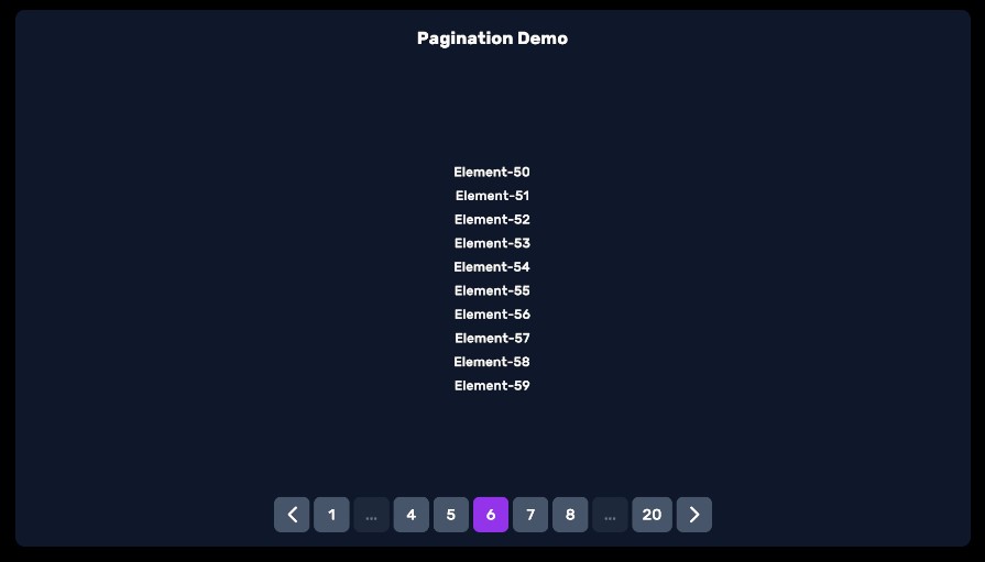 pagination