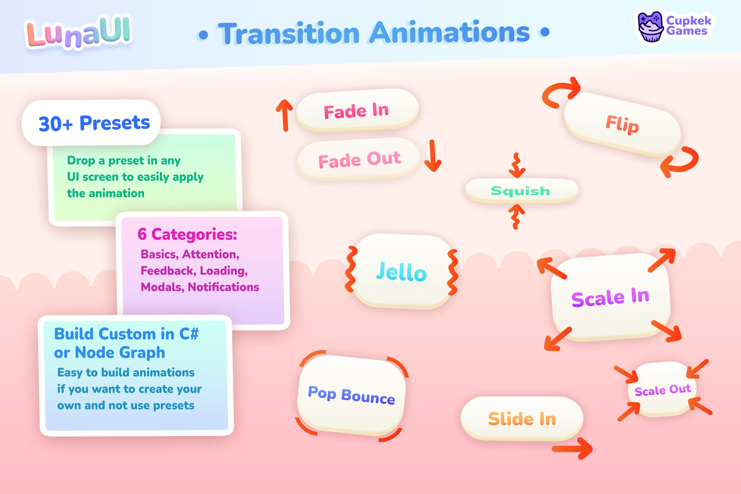 Transition Animations β the 53-preset gallery