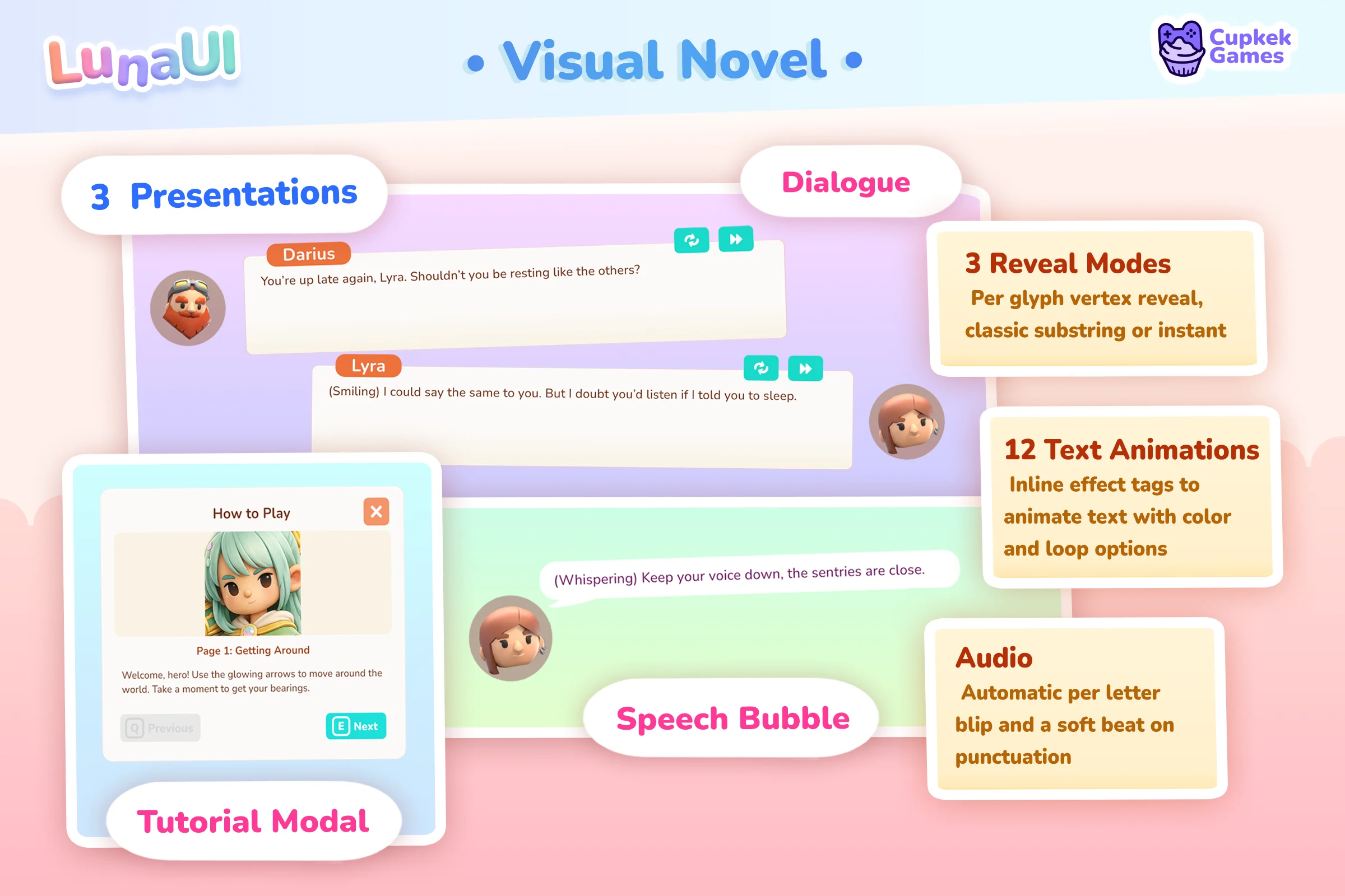 Visual Novel β dual character portraits, speaker label, and dialogue box